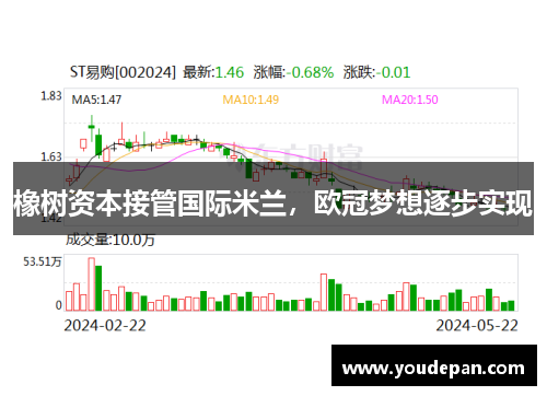 橡树资本接管国际米兰，欧冠梦想逐步实现